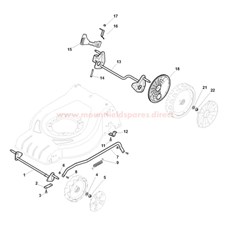 Axle and Wheels spare parts