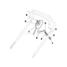 Controls spare parts