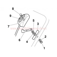 Controls spare parts