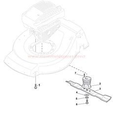 Blade spare parts