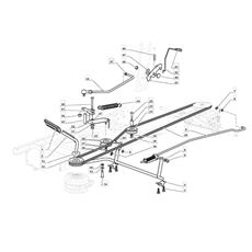 Brake and Gearbox Controls spare parts