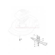 Blade spare parts