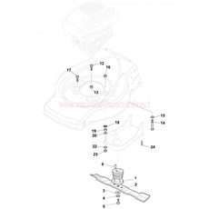 Blade spare parts