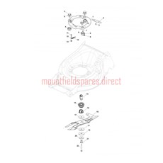 Blade spare parts