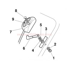Controls spare parts