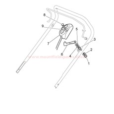 Controls spare parts