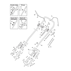 Chassis/Handle, Upper Part spare parts