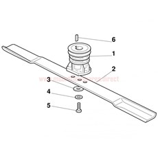 Blade spare parts