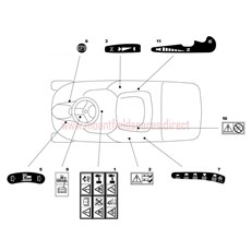 Labels spare parts