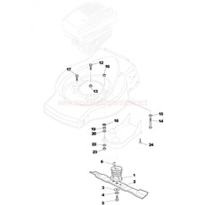 Blade spare parts