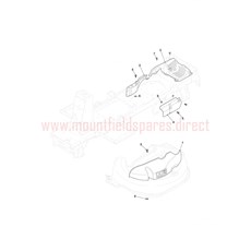 Guards spare parts