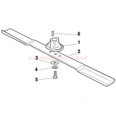 Blade spare parts