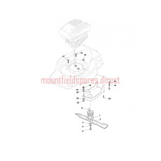 Blade spare parts