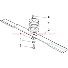 Blade spare parts
