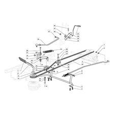 Brake and Gearbox Controls spare parts