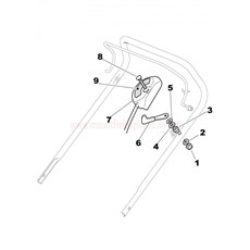 Controls spare parts