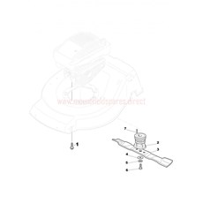 Blade spare parts
