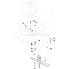 Blade spare parts