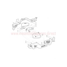 Guards spare parts