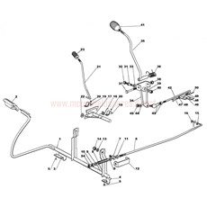BRAKE CONTROL AND GEAR SHIFTER CONTROL spare parts