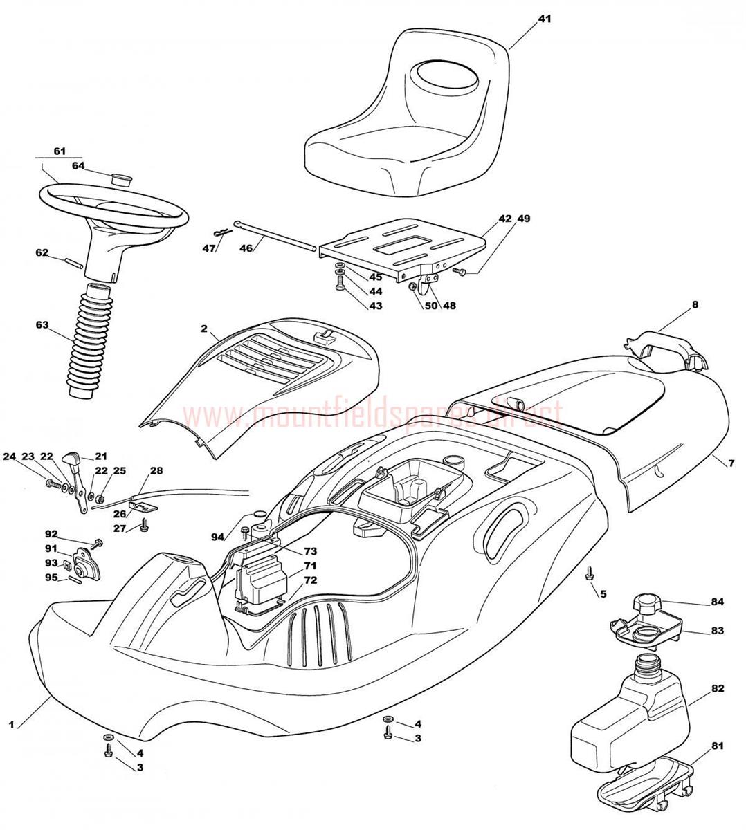 Mountfield 725m 2025