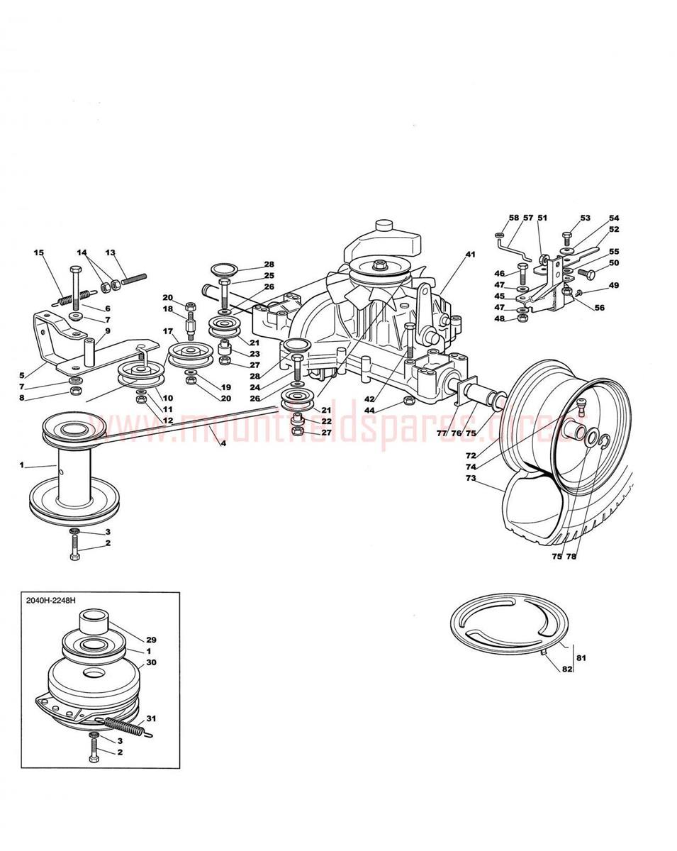 Zahnriemen Für Mountfield & Viking Rasenmäher – 1600 Mm Länge, 20 Mm Breite, Ersatzteil