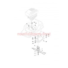 Blade spare parts