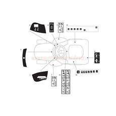 LABELS spare parts