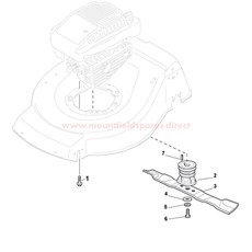 Blade spare parts