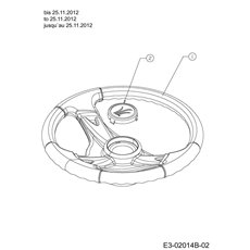 Steering wheel spare parts