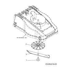 Blade, Blade adapter spare parts