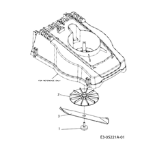 Blade, Blade adapter spare parts