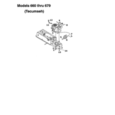 Engine accessories (2) spare parts