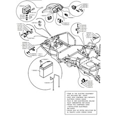 ELECTRIC EQUIPMENT (from sn 585775 to sn 601186 from 2014 to 2016) spare parts