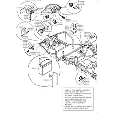 ELECTRIC EQUIPMENT (from sn 681209 to sn 715507 from 2019 to 2021) spare parts