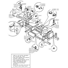 ELECTRIC EQUIPMENT (from sn 682022 to sn 715830 from 2019 to 2022) spare parts