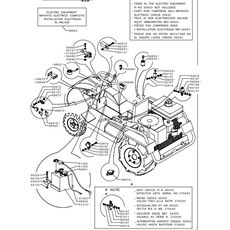 ELECTRIC EQUIPMENT - KOHLER 15.5hp (from sn 264001 from 2001) spare parts