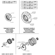 WHEELS AND WEIGHTS (from sn 226751 from 1996) spare parts