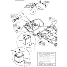 ELECTRIC EQUIPMENT (from sn 505219 to sn 520772 from 2008 to 2009) spare parts