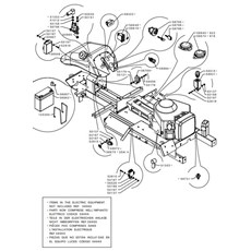 ELECTRIC EQUIPMENT (from sn 586075 to sn 600588 from 2014 to 2015) spare parts