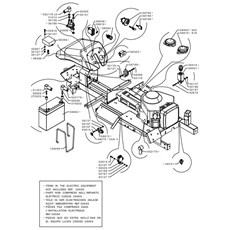 ELECTRIC EQUIPMENT (from sn 715831 from 2022) spare parts