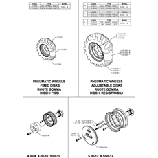 WHEELS & WEIGHTS(from s/n 228001 from 1996) spare parts