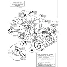 ELECTRIC EQUIPMENT - VANGUARD 16hp (from sn 264001 from 2001) spare parts