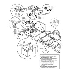 ELECTRIC EQUIPMENT (from sn 715431 from 2021) spare parts