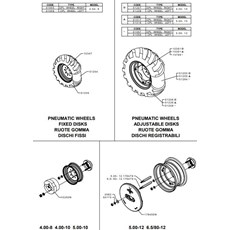 WHEELS AND WEIGHTS (from sn 586396 from 2014) spare parts