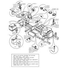 ELECTRIC EQUIPMENT (from sn 575560 to sn 580690 from 2013 to 2014) spare parts