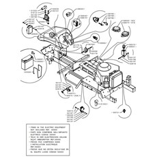 ELECTRIC EQUIPMENT (from sn 584288 to sn 600588 from 2014 to 2015) spare parts