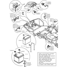 ELECTRIC EQUIPMENT ELECTROMAGNETIC CLUTCH VERSION EFFECTIVE FROM SERIAL NO. 547055 (7.13) - 546051 (7.16) - 546604 (7.21) (from sn 547055 to sn 577224 from 2011 to 2014) spare parts