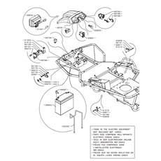 ELECTRIC EQUIPMENT 2*V(from s/n 520505 to s/n 523432 from 2009 to 2009 spare parts