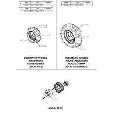 WHEELS (from sn 211395 from 1996) spare parts